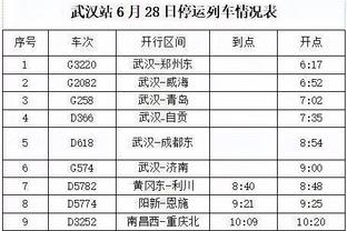 ?你怎么排？美媒：给四支冠军勇士按强→弱排序